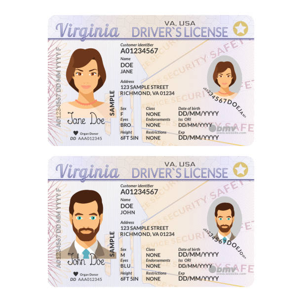 How to Buy Fake IDs Legally