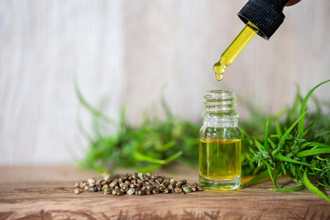 CBD oil Magic: Find Lasting Relief From Your Everyday Aches and Pains