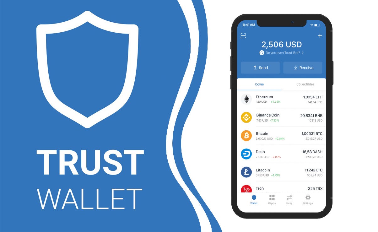 Trust Wallet and DeFi: Accessing Decentralized Finance