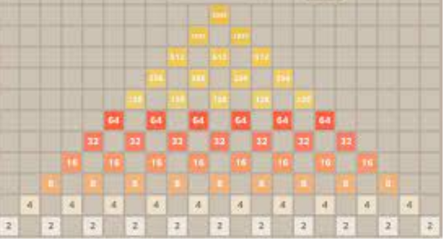 Online 2048 Game: Where Every Move Counts