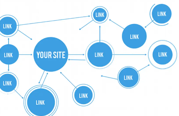 PBN Domination: Mastering the Art of Effective Maximum Linking